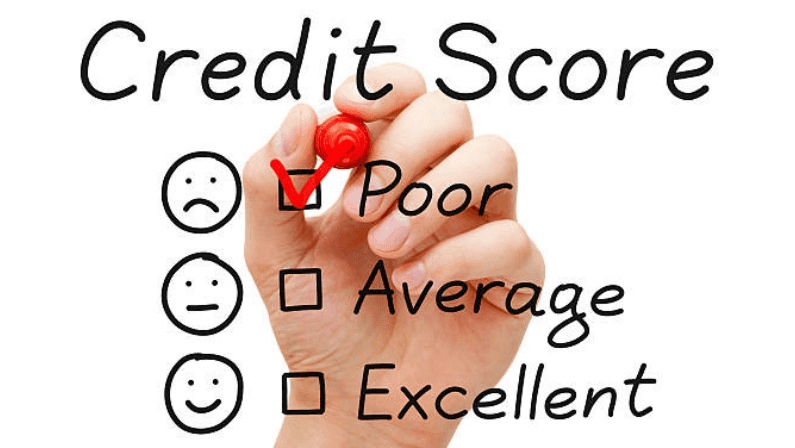 A checklist for Credit Score