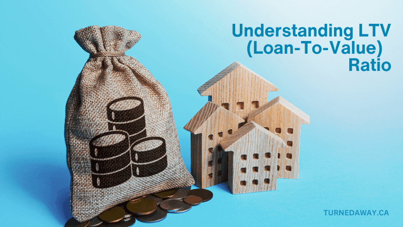 What is loan-to-value ratio