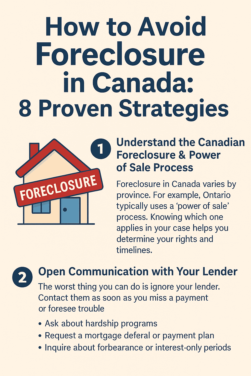 Avoid foreclosure in Canada – Essential Tips for Homeowners